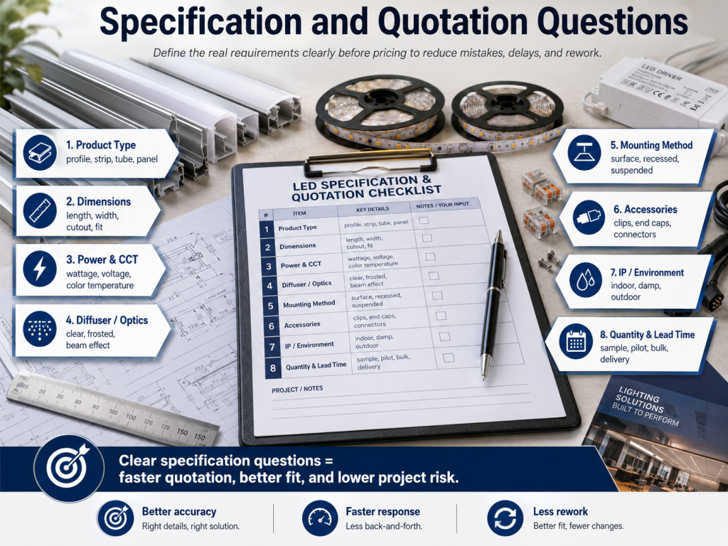 Specification and Quotation Questions - Custom LED Lighting & OEM LED Modules Supplier Specification and Quotation Questions